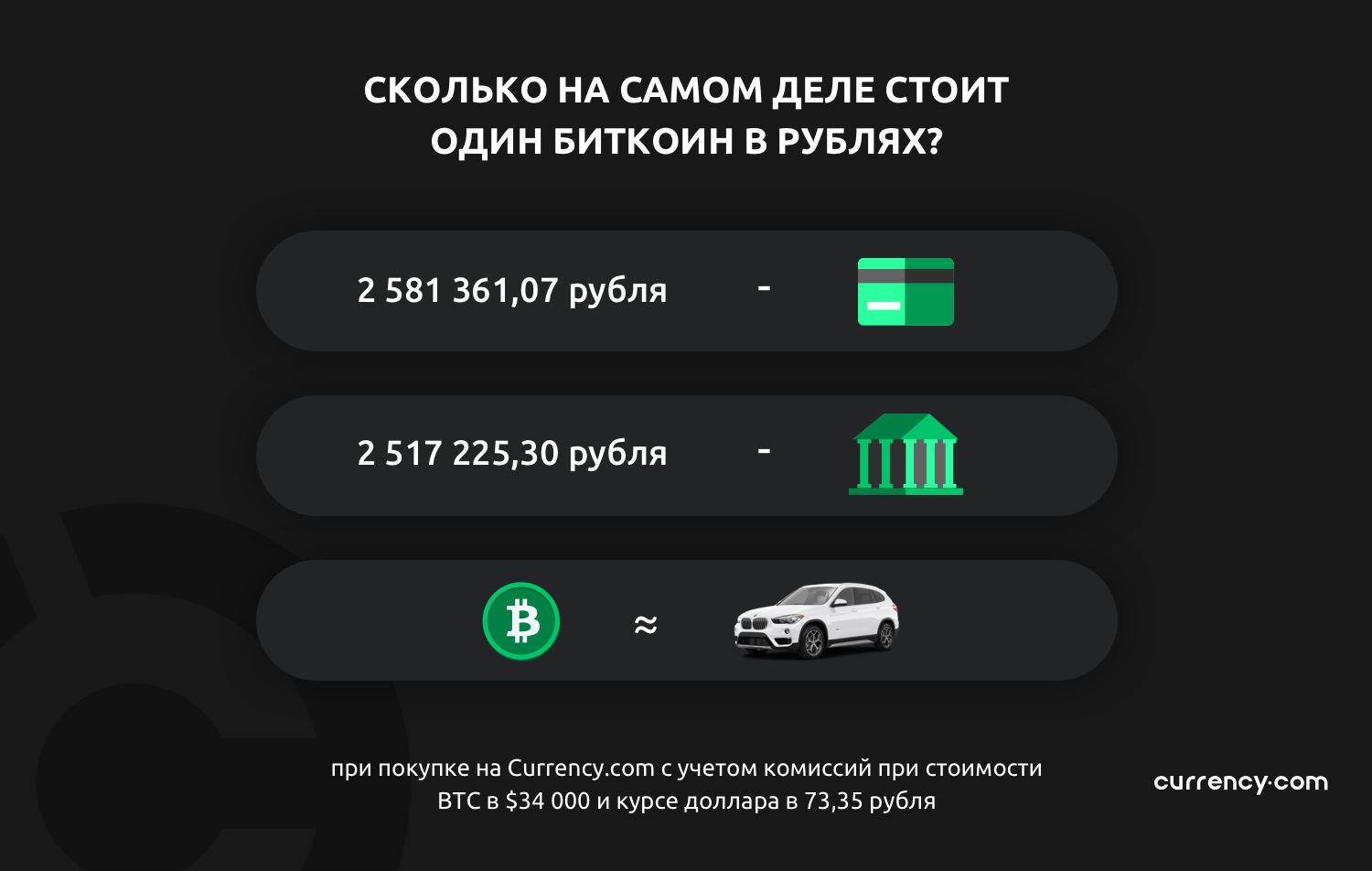 Биткоин в рубли онлайн криптобиржа currency com обмен биткоин урал фд