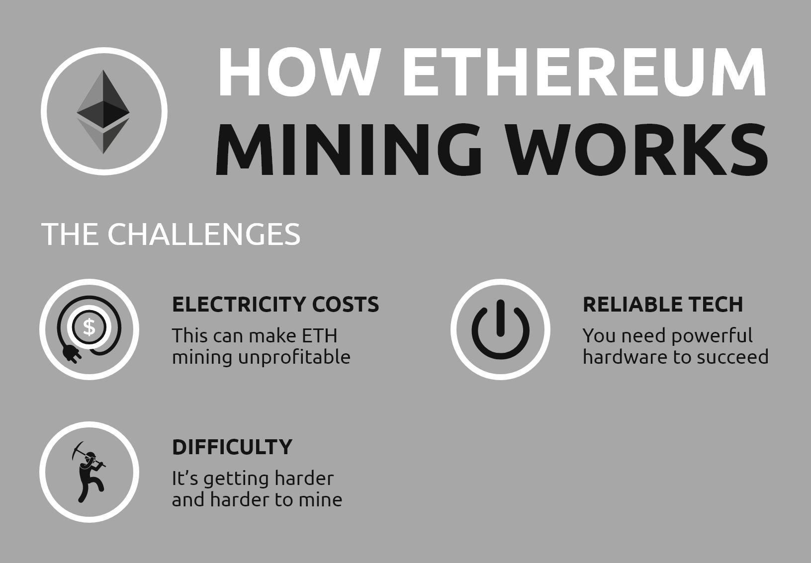 mining bitcoin vs mining ethereum