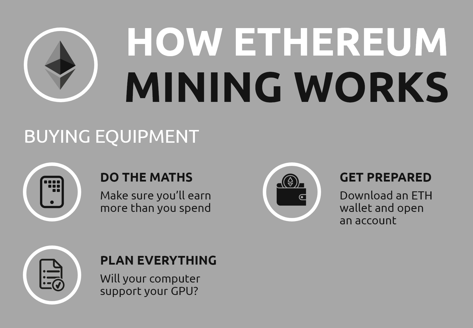 ethereum mining guide 2021