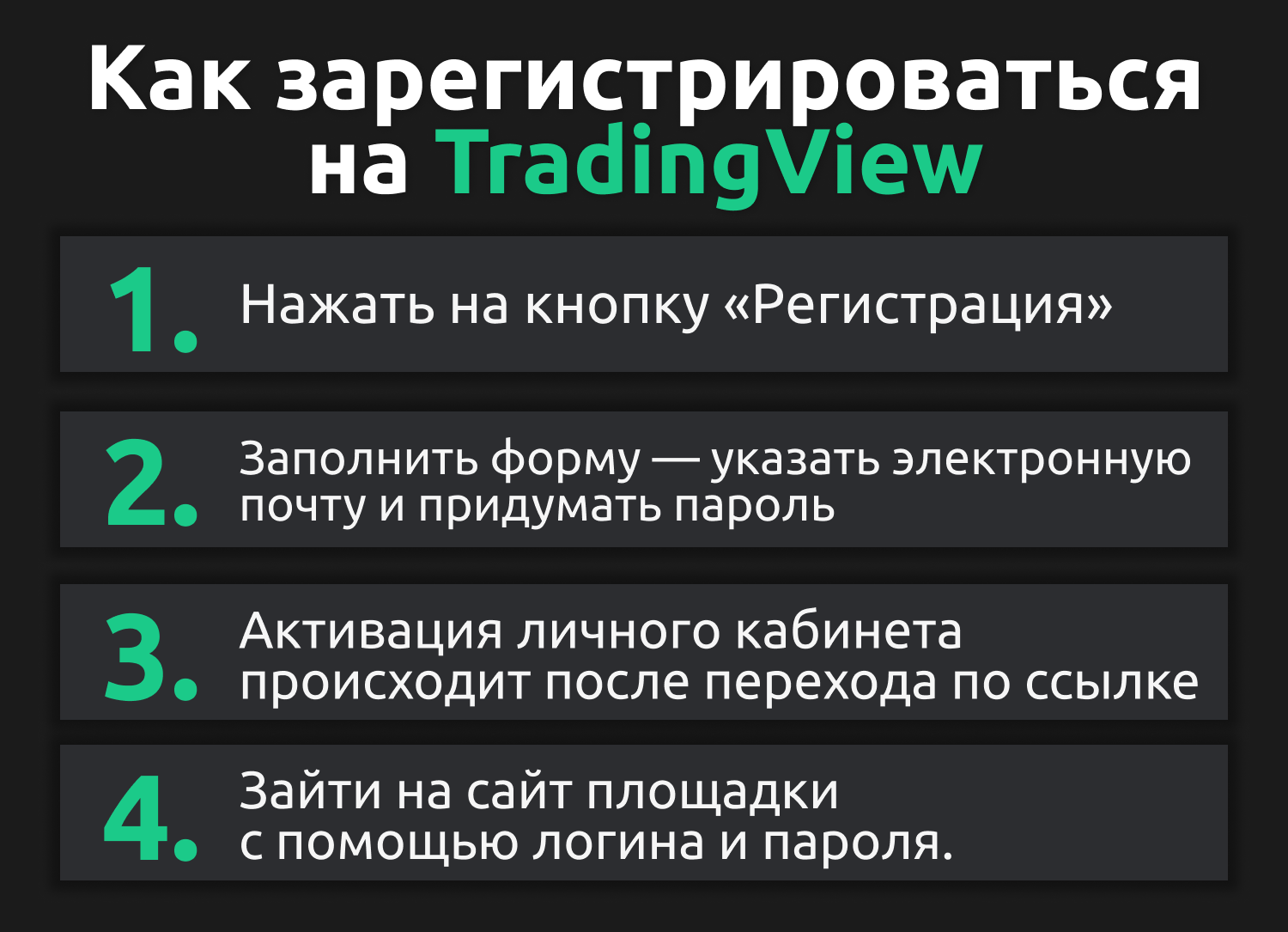 Tradingview как сделать несколько графиков в одном окне