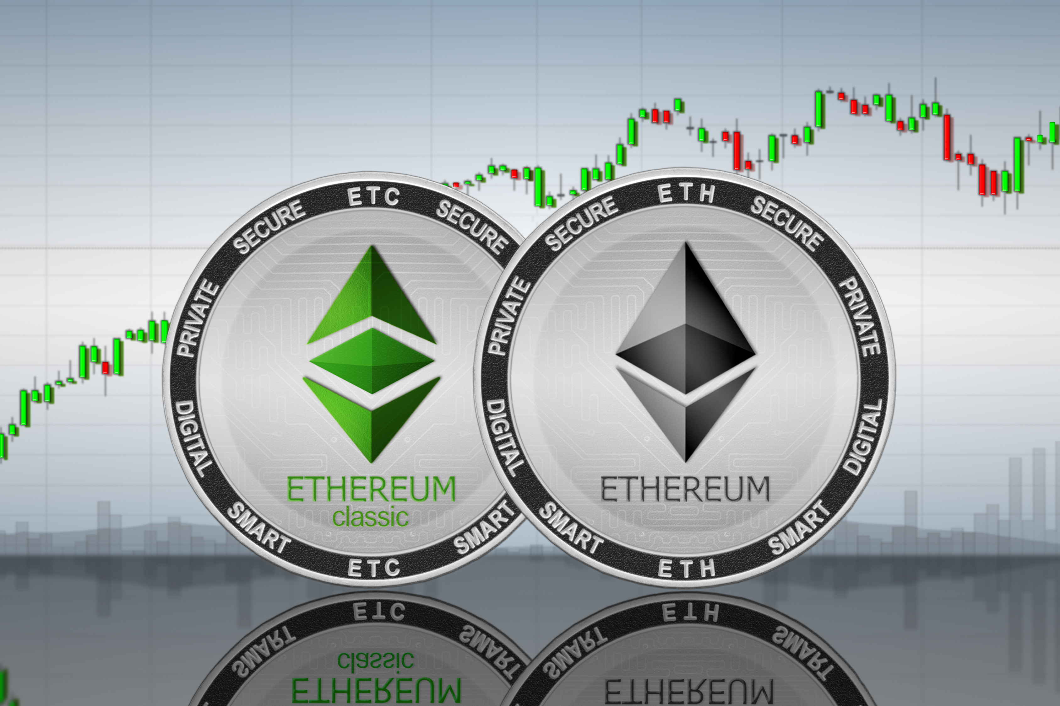 Will ethereum classic continue to rise