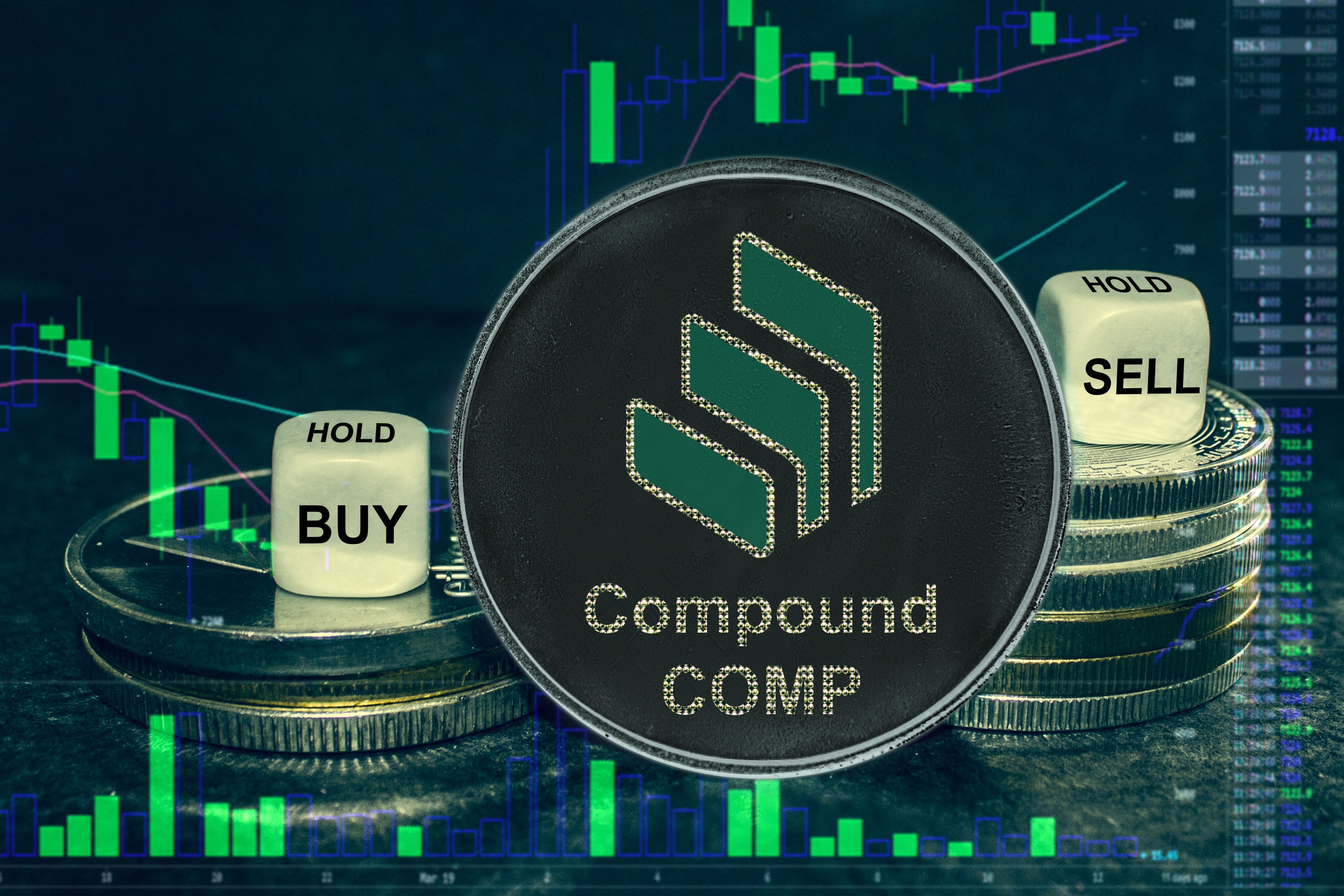 Compound Coin Price Prediction Is Comp A Good Investment Currency Com