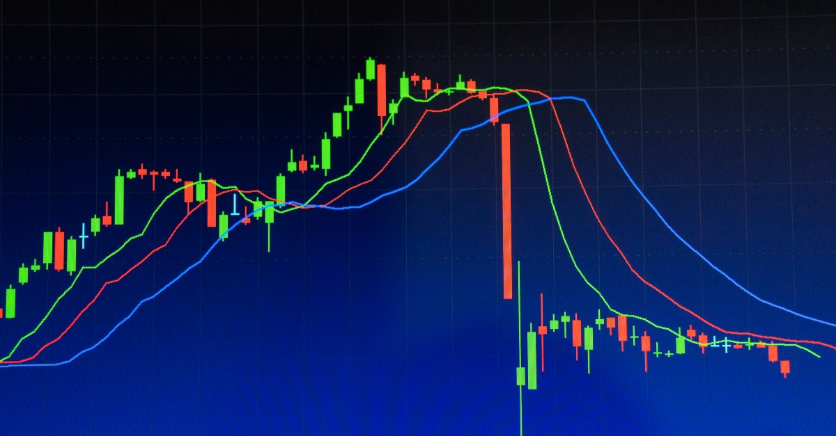 Volatility definition | Currency.com