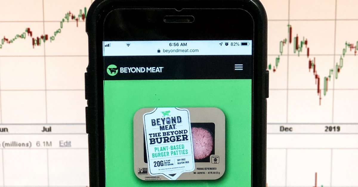 beyond meat stock reddit