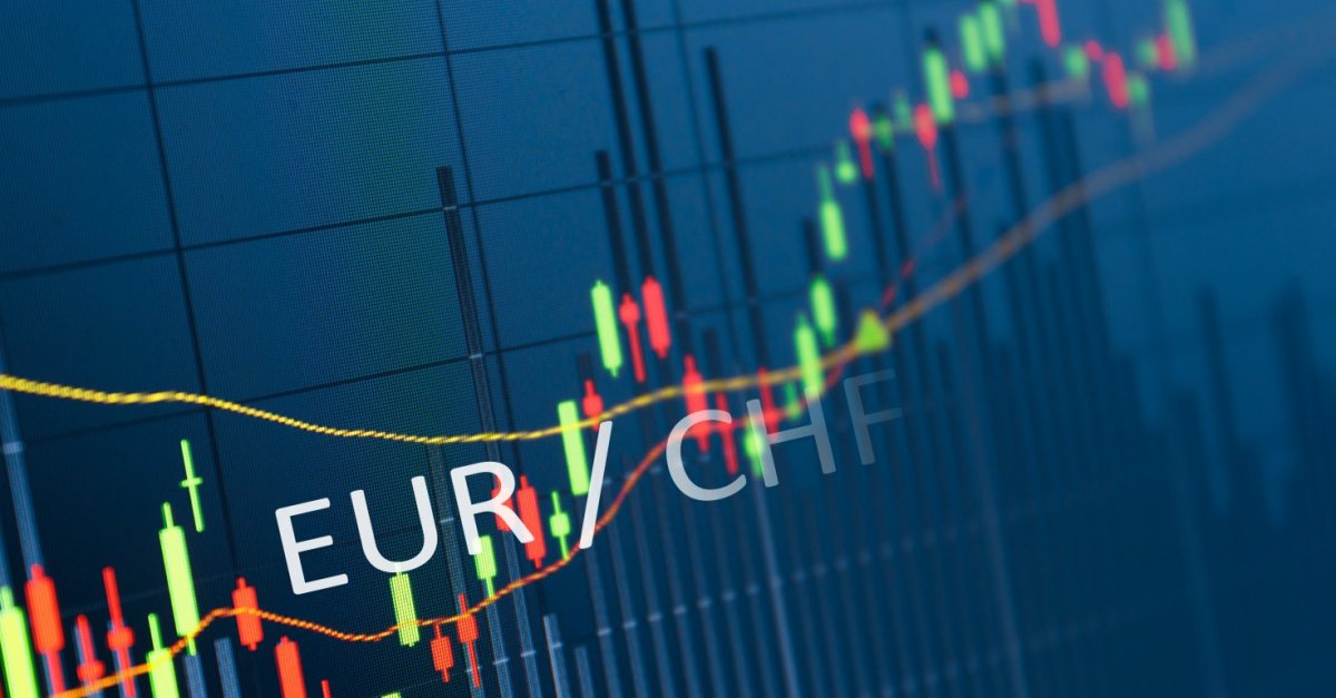 eur-chf-price-analysis