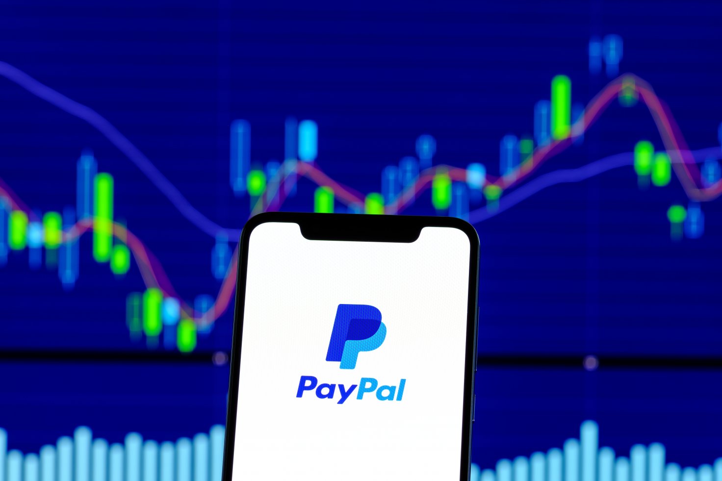 paypal stock forecast 2021