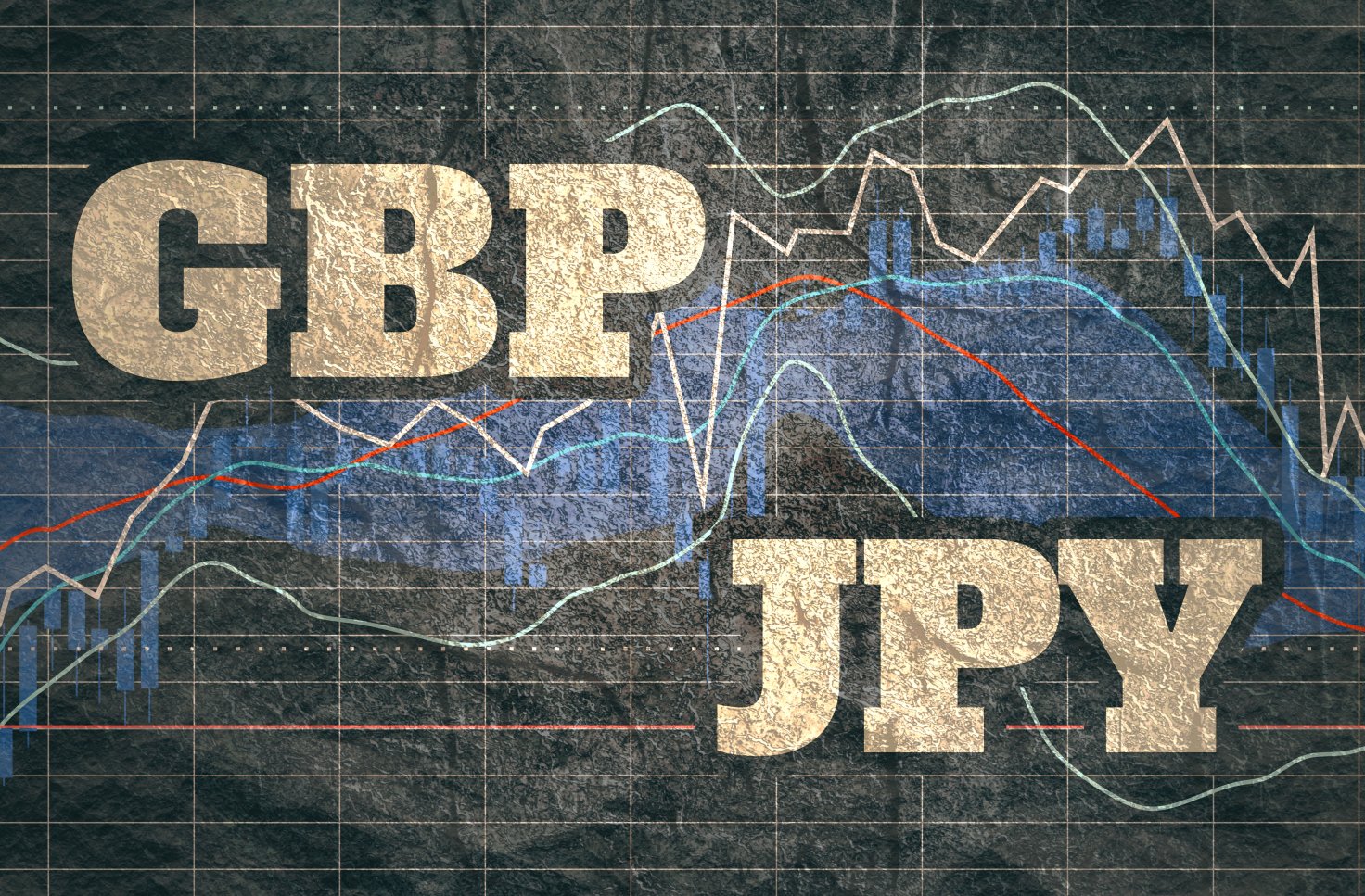 gbp-jpy-price-analysis-breaking-the-expanding-wedge-currency