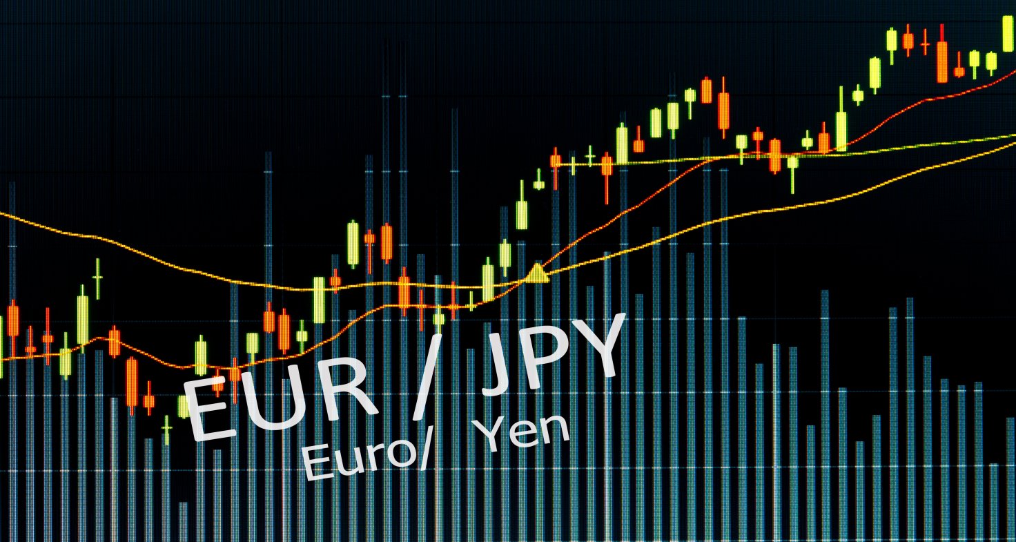 eur-jpy-price-analysis-levels-under-the-78-6-pullback-of-115-26-found