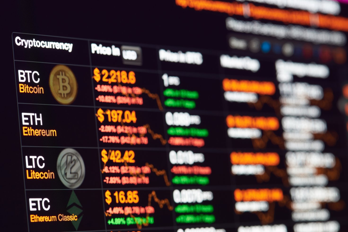Bitcoin Investuoja Jk, Forex brokeriai siūlo „Bitcoin Trading“