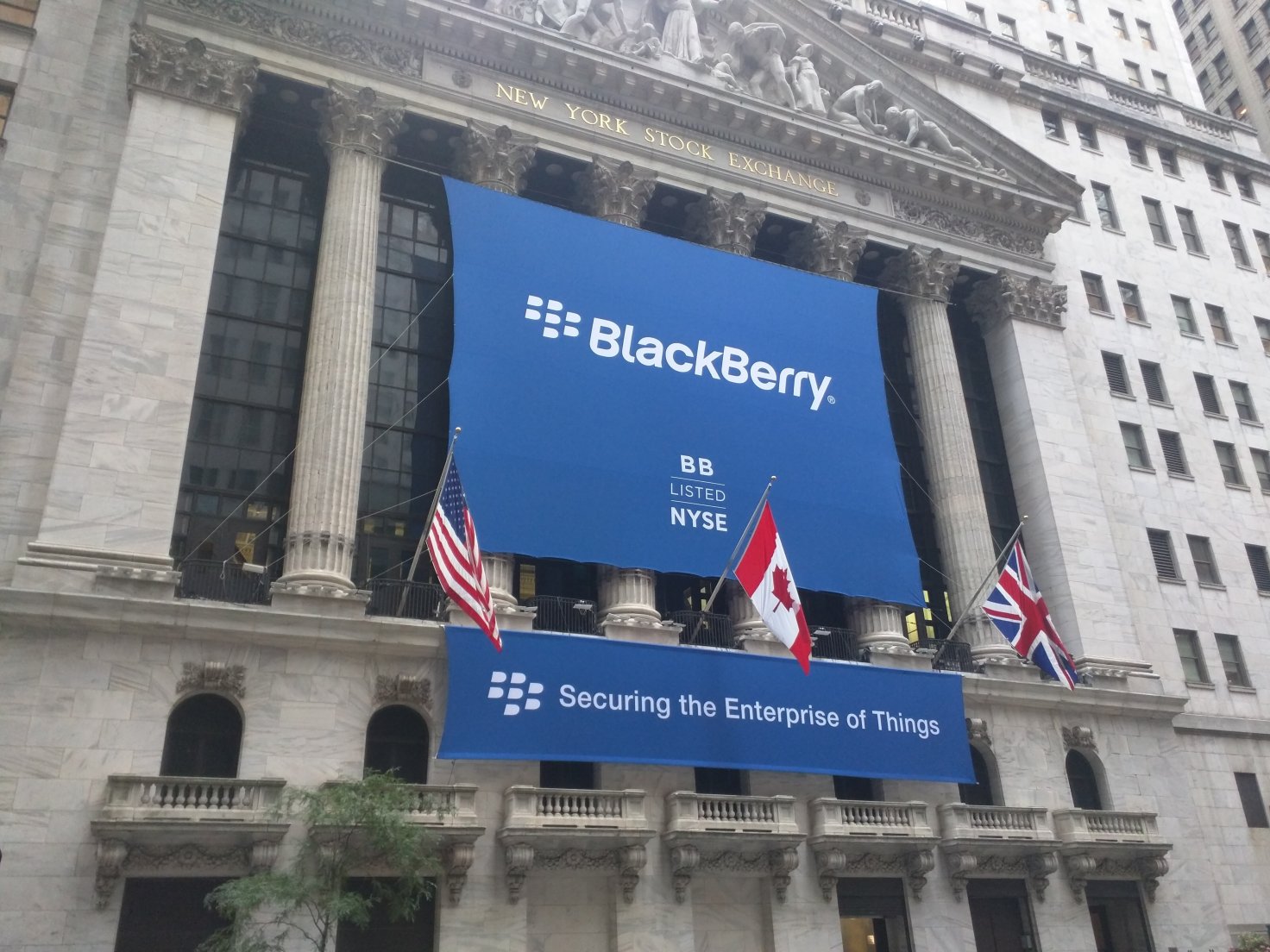 New Research Blackberry Bb Stock Forecast In 2021 Currency Com