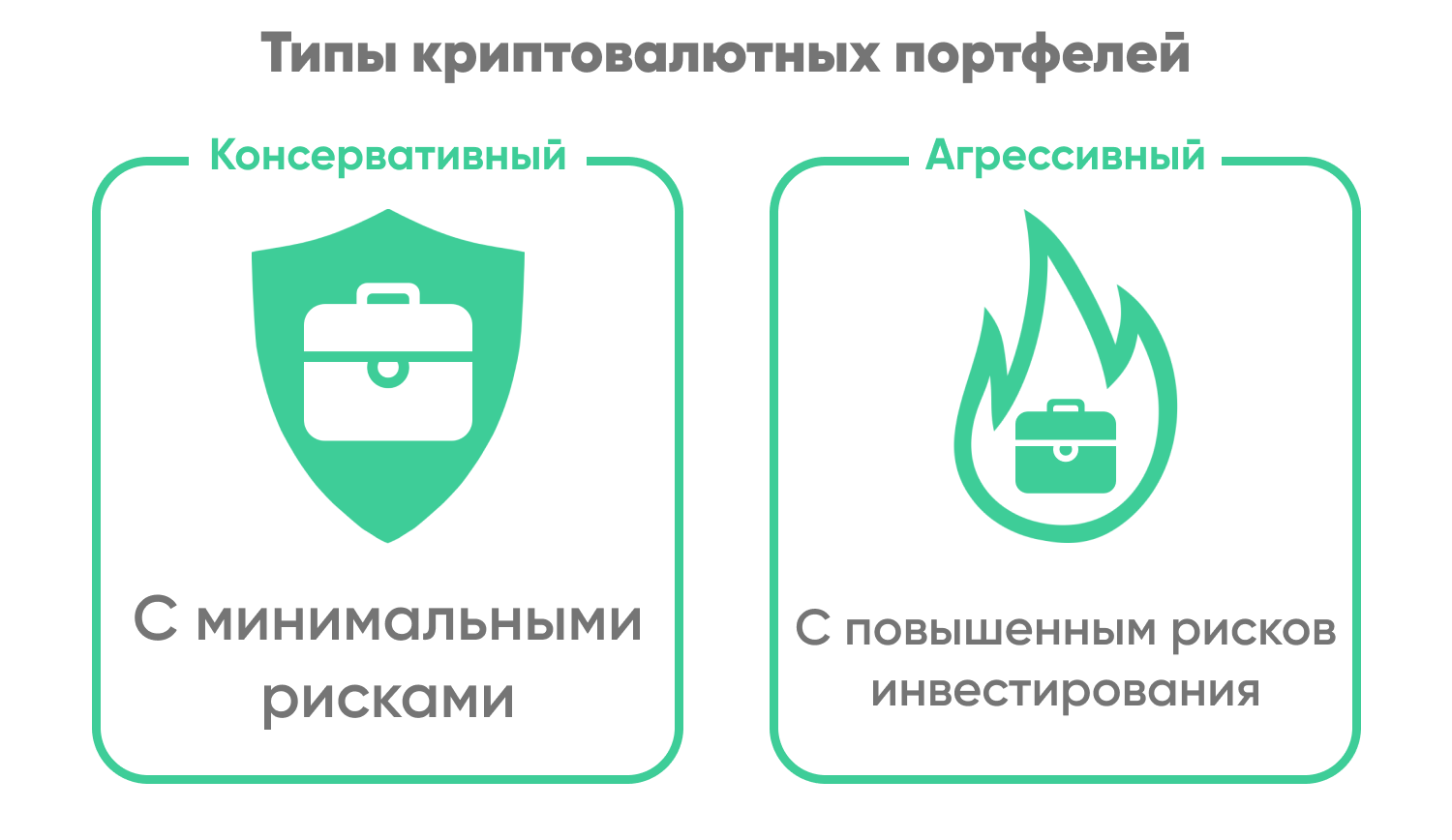 крипто портфель