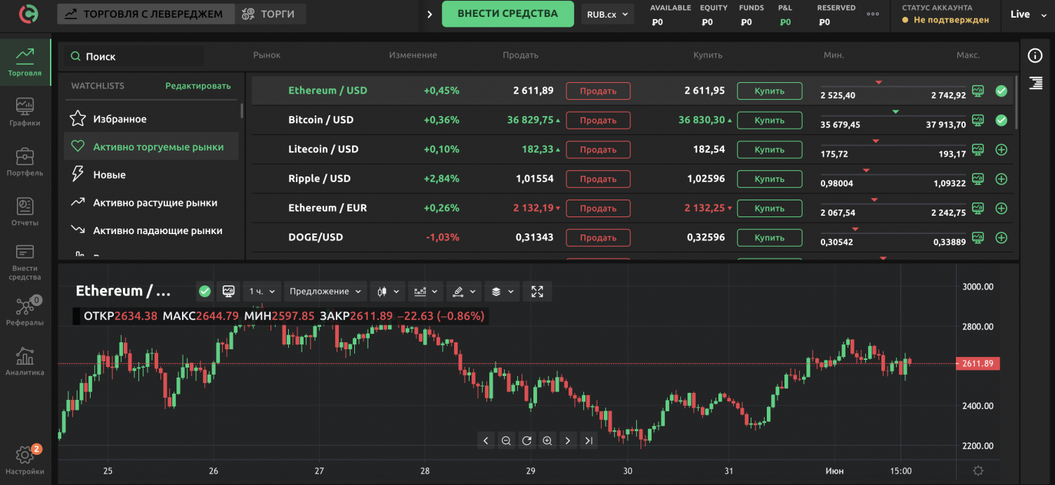 Coin stats как пользоваться приложением