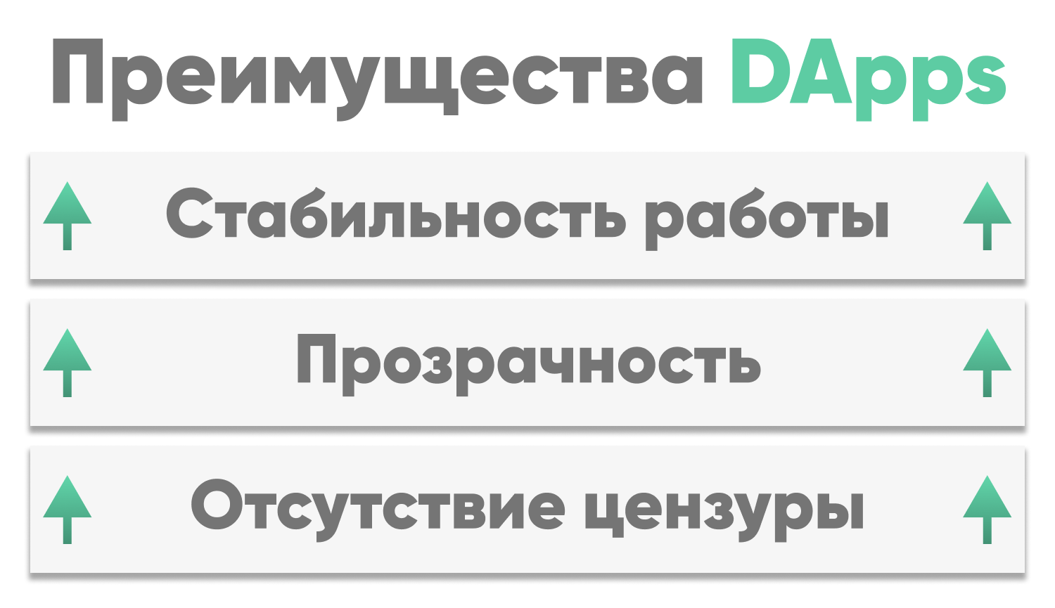 Как создать децентрализованное приложение