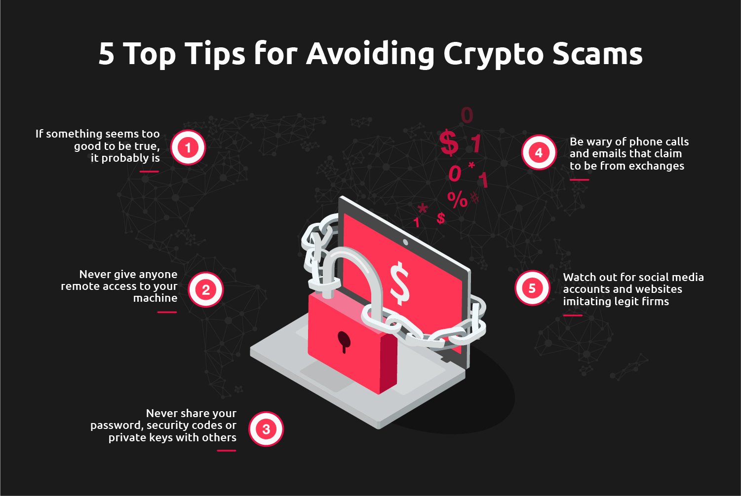 common crypto scams