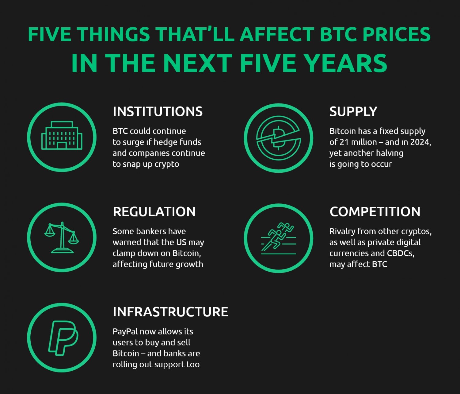 bico crypto price prediction 2025
