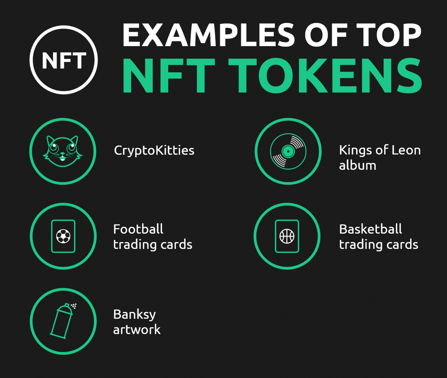 What Is An Nft Non Fungible Tokens Explained Enp Nft Trending Images 