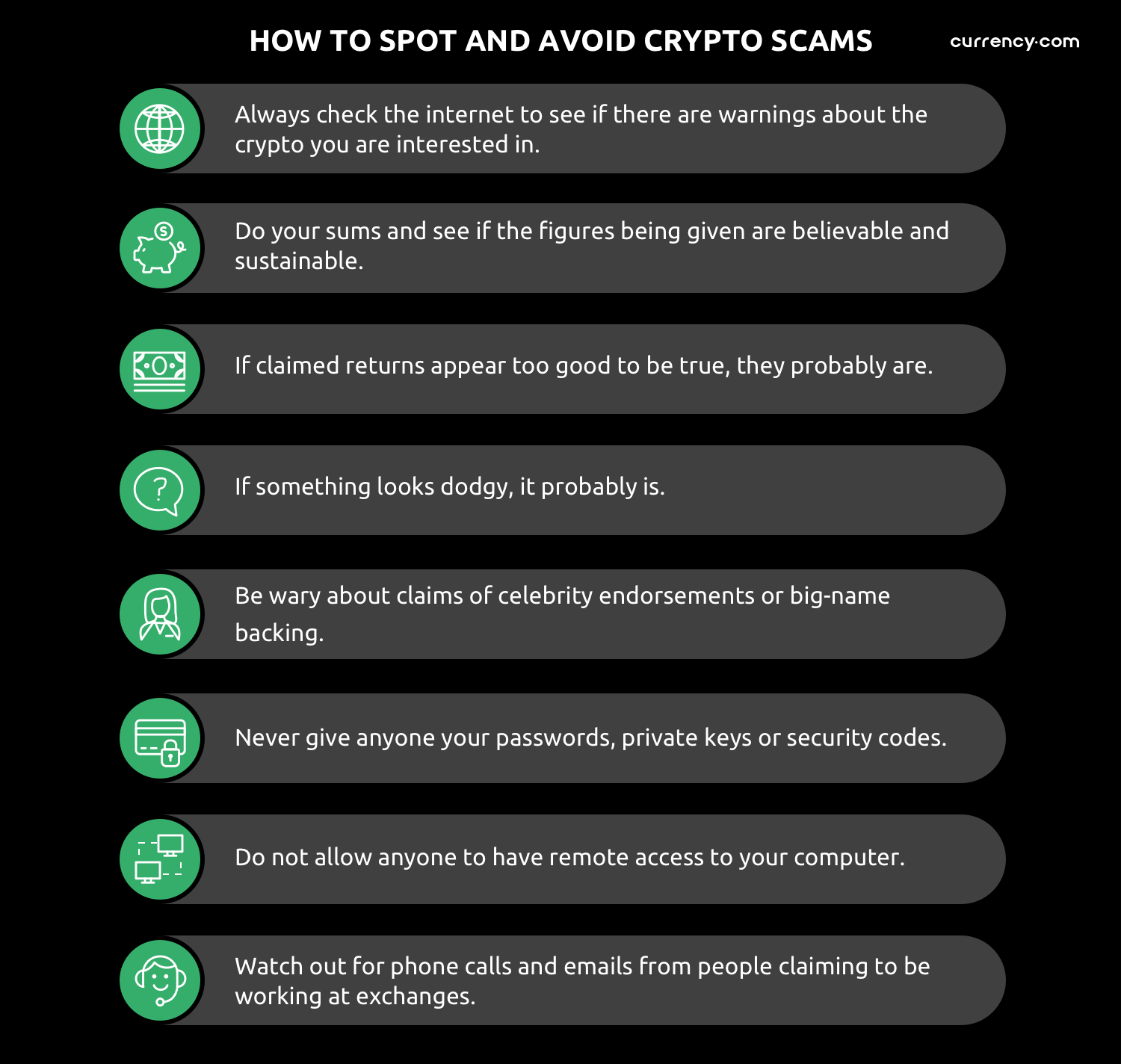 Crypto Scams What They Are What They Do How To Avoid Them