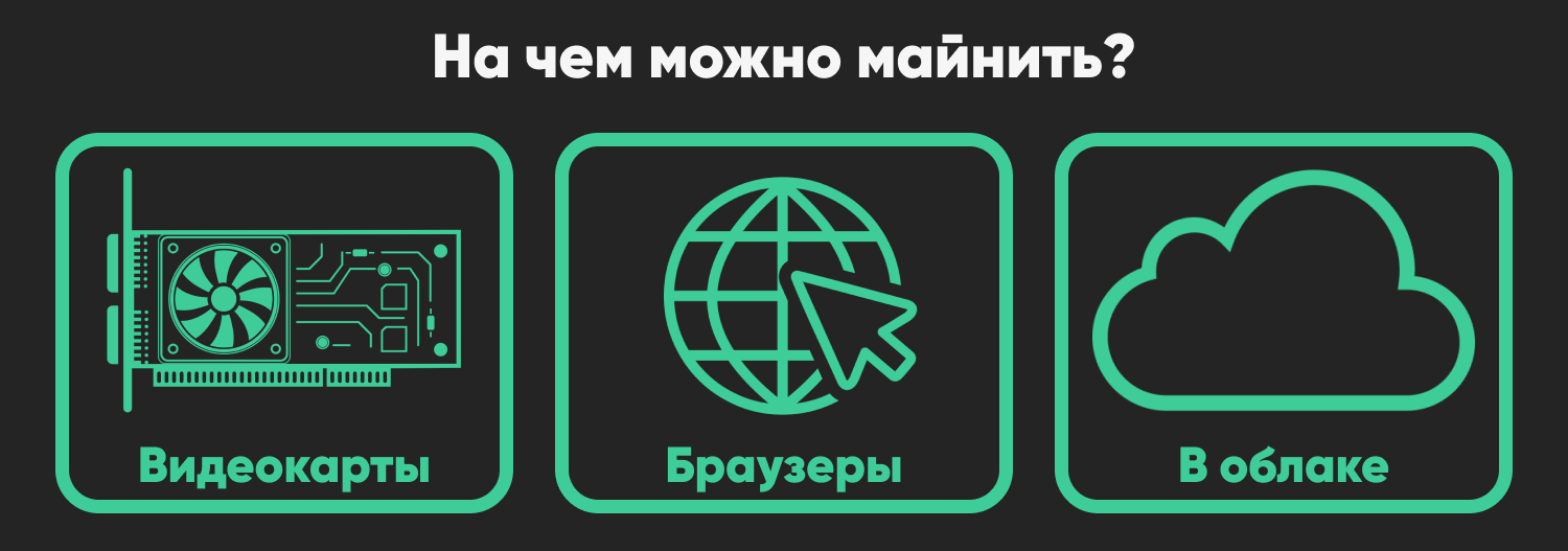 Схемы заработка на криптовалюте