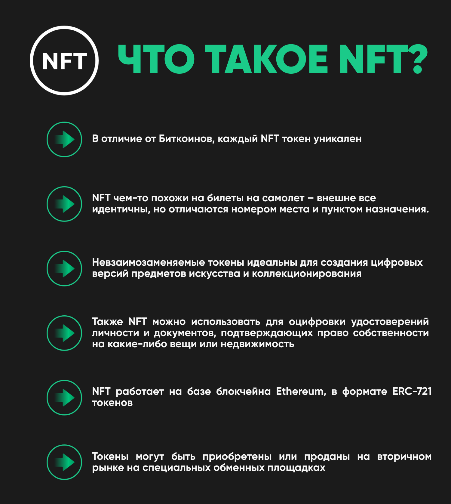 Как зарабатывать на nft картинках