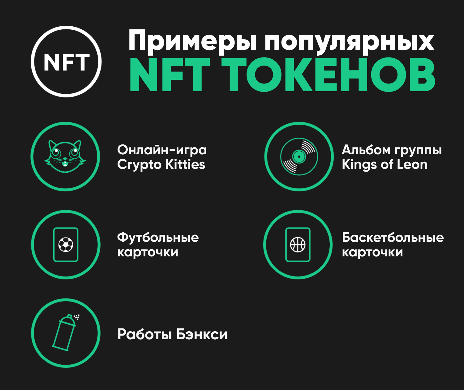 Что такое ntfs токены