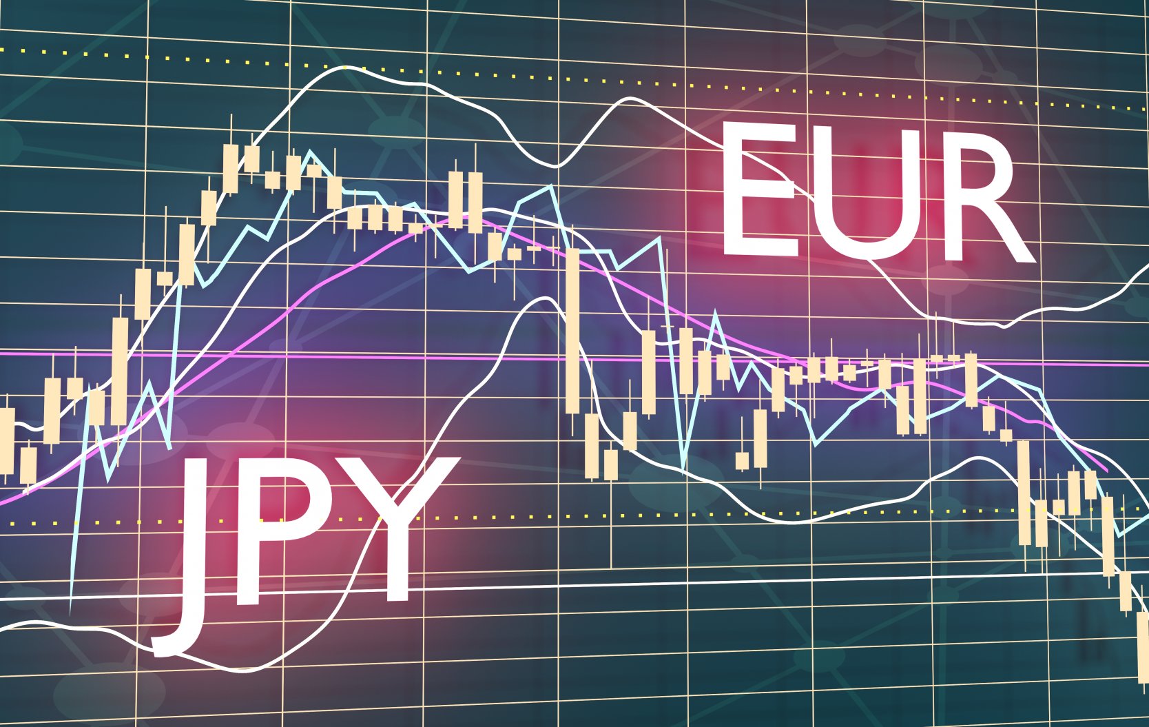 eur-jpy-price-analysis-close-to-the-161-8-per-cent-barrier