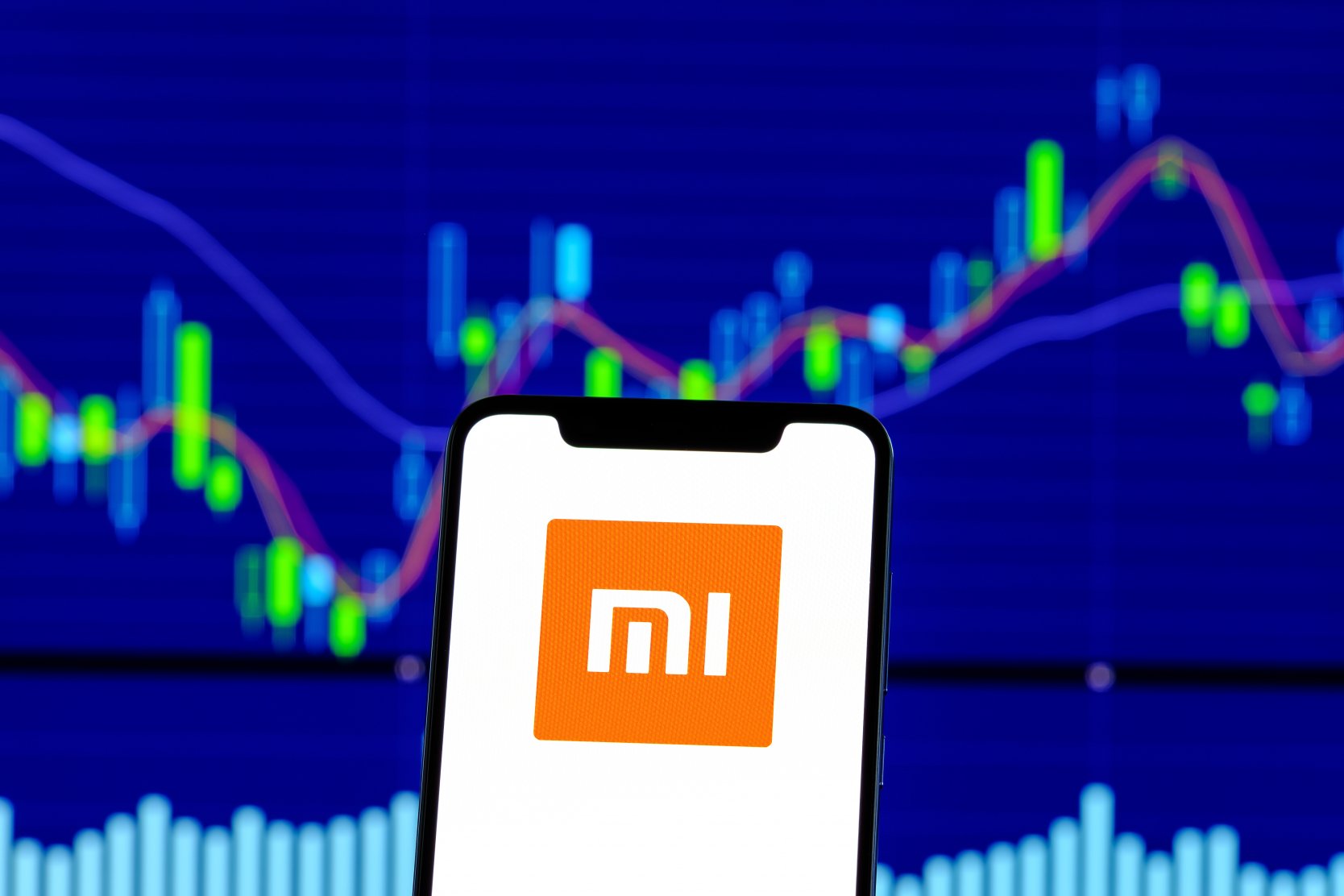 Xiaomi Corp Stock