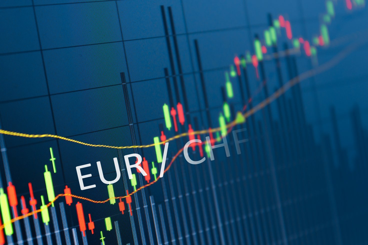 eur-chf-price-analysis