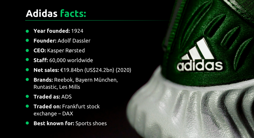 debajo lealtad comercio Adidas company profile