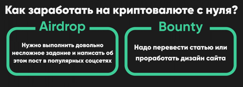 Как зарабатывать на крипте. Как зарабатывать на криптовалюте с нуля. Как зарабатывать на криптовалюте с нуля 2022.