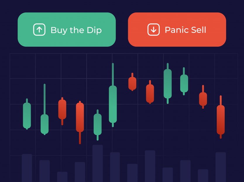 A candlestick chart with the options to buy the dip or panic sell