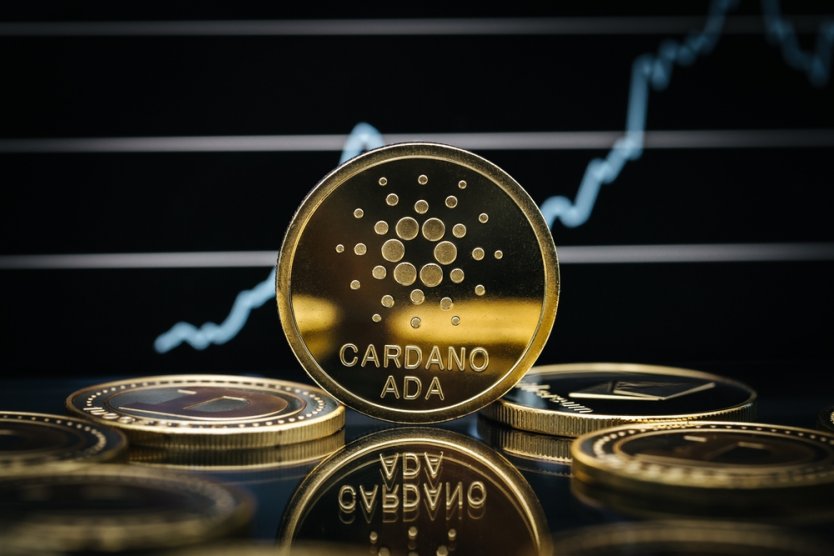 Cardano coin price aud