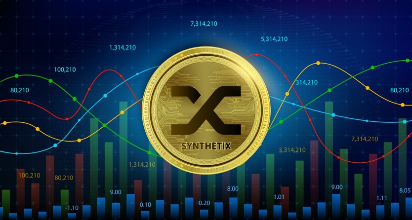 Gold Synthetix logo set against a generic prediction chart