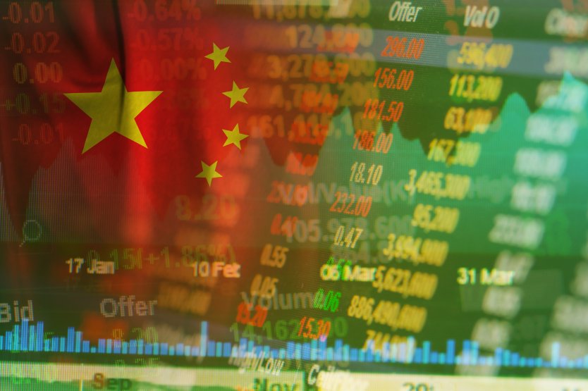Анализ акций китайских компаний на неделе с 14 по 20 декабря