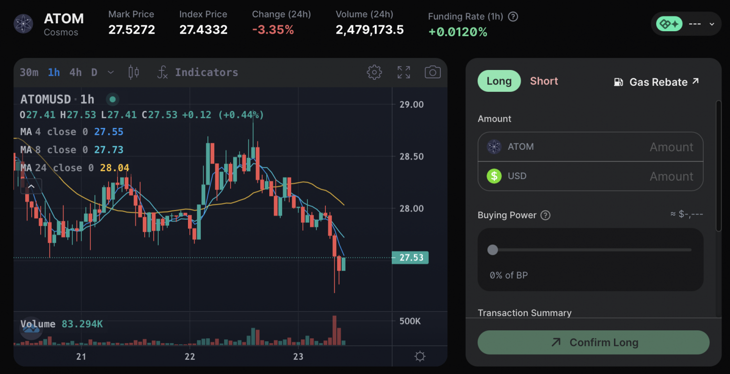 perp crypto price prediction