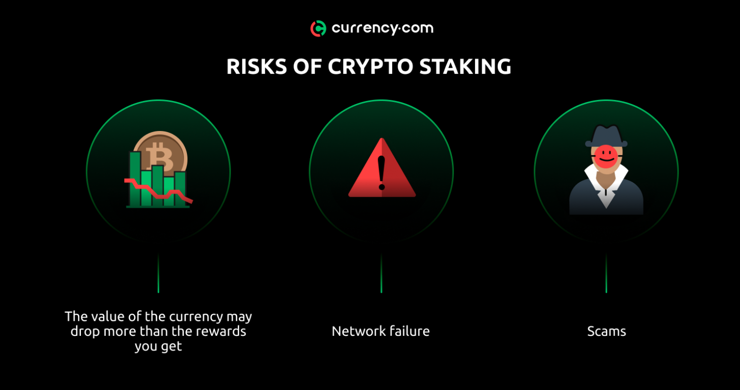 what does staking mean in cryptocurrency