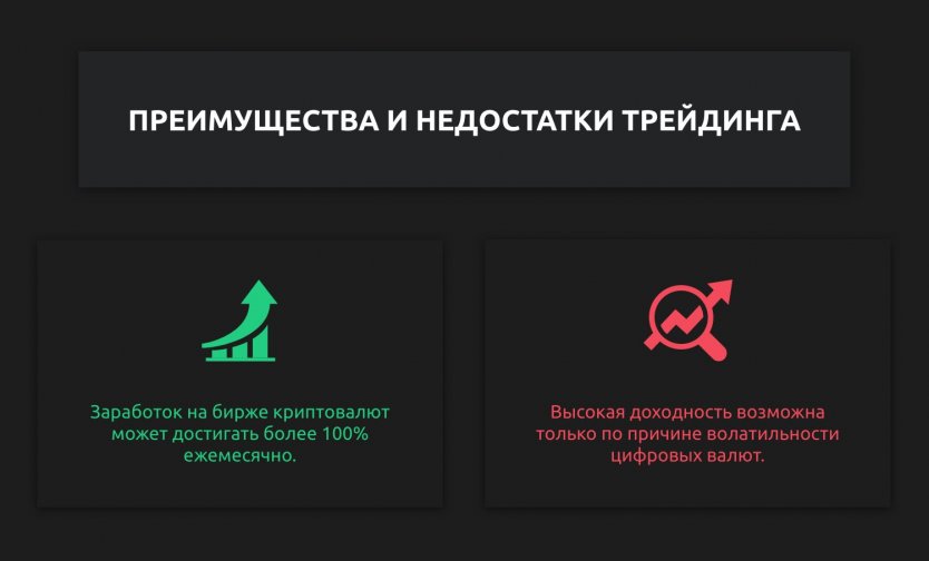 Схемы заработка на криптовалюте